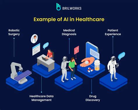 example of use of ai in healthcare