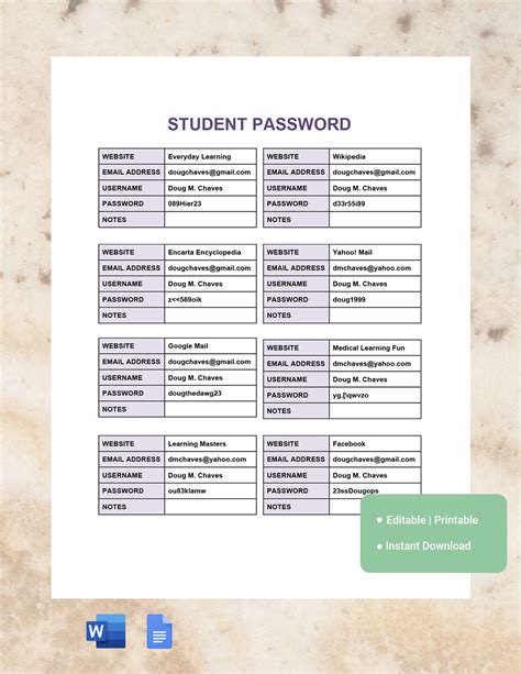 example of username and email for students