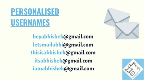 example of username for email