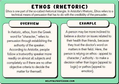 example of using ethos in writing