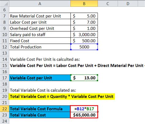 example of variable cost per unit