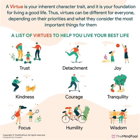 example of virtue in real life