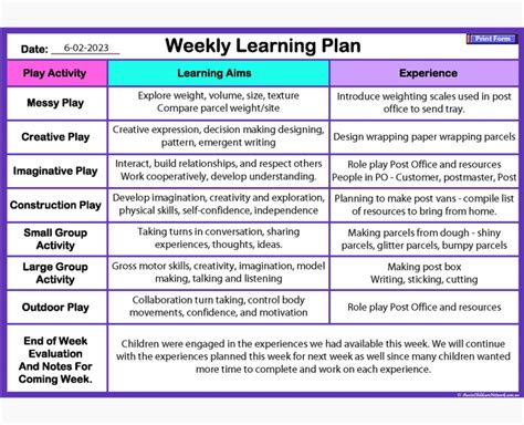 example of weekly learning plan