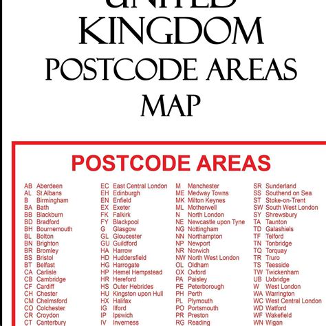 example post code uk