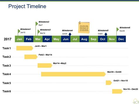 example project timeline slide