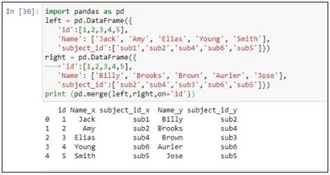 example python code using pandas