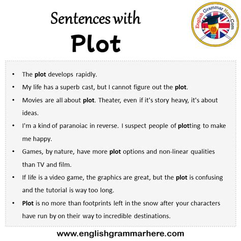 example sentence with plot