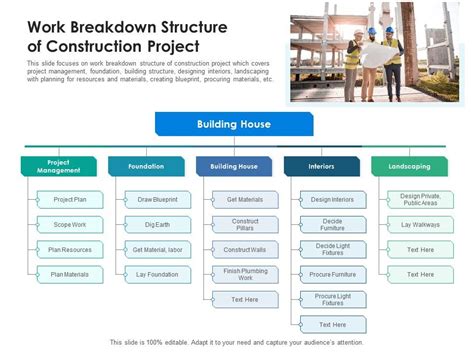 example work breakdown structure for housing construction project pdf