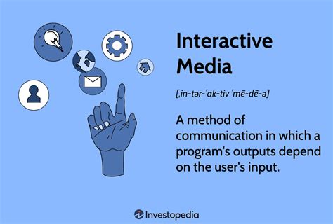 examples interactive media