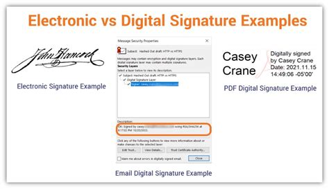 examples of a digital signature