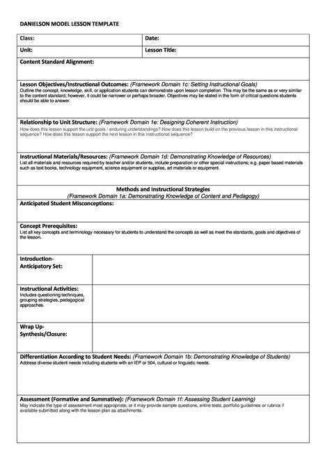 examples of a lesson plan template