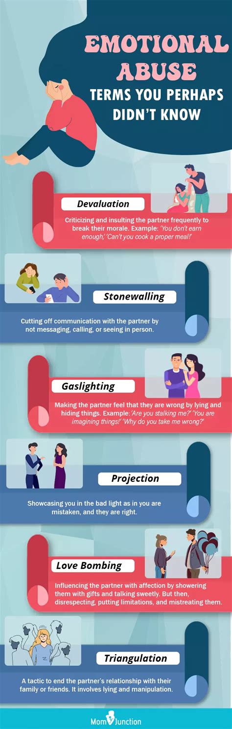 examples of abusive relationships