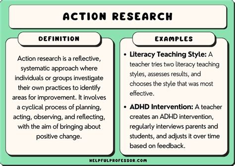 examples of action research topics in special education