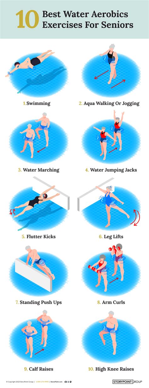 examples of aerobic exercises for the elderly
