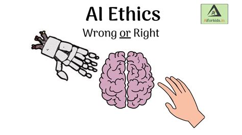 examples of ai ethics class 10