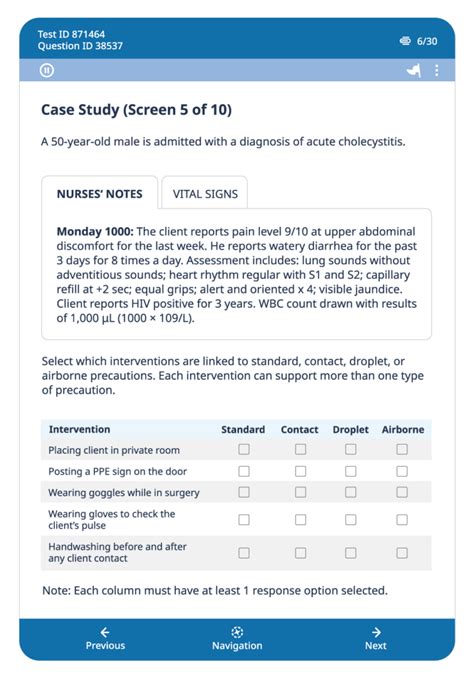 examples of analysis questions on nclex