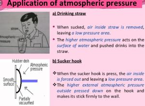 examples of application of atmospheric pressure