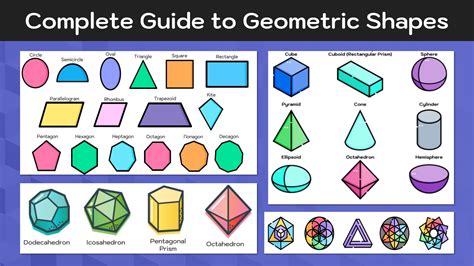 examples of basic geometric shapes