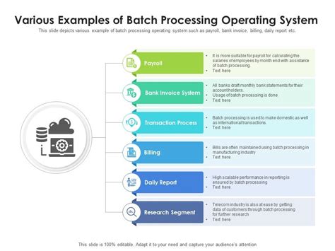 examples of batch processing operating system