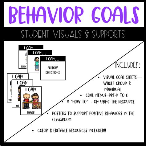 examples of behavioral goals for students in the classroom
