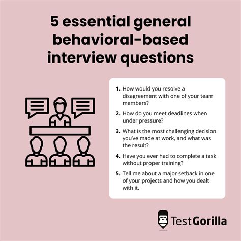 examples of behaviour based interview questions