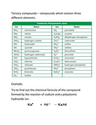 examples of binary and ternary compounds