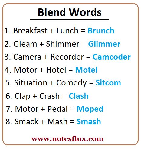 examples of blending words in english