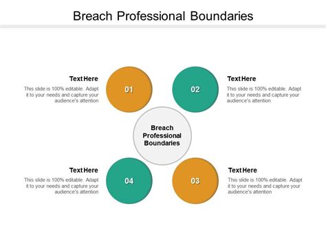 examples of breaches of professional boundaries