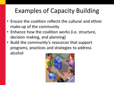 examples of capacity building activities