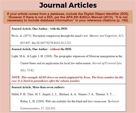 examples of citations in apa format