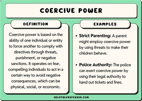 examples of coercive behaviour in the workplace