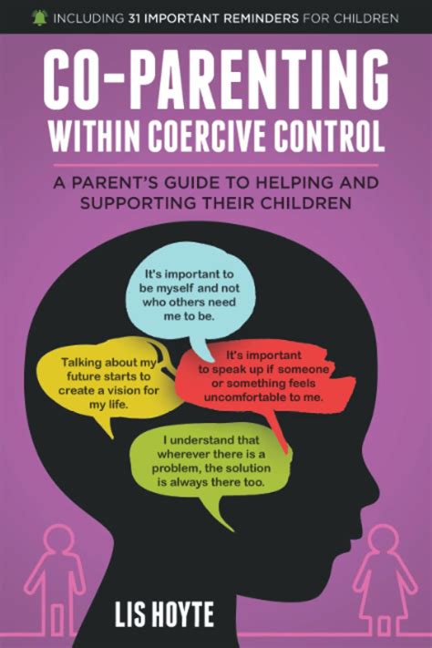examples of coercive control in co parenting
