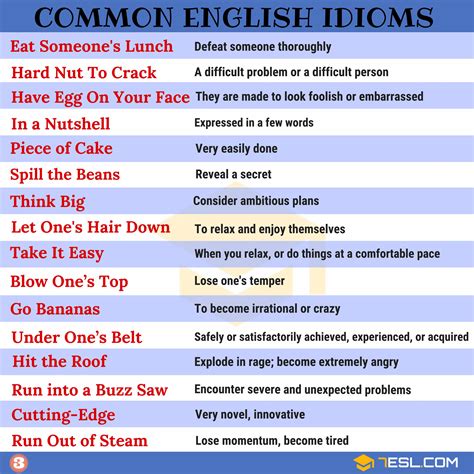 examples of common idioms in english