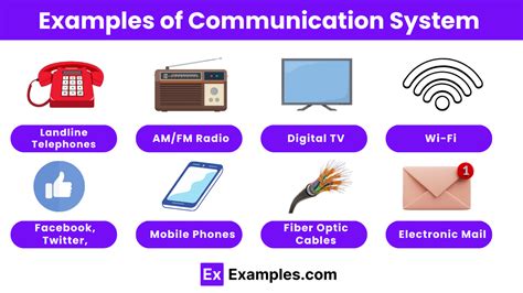 examples of communication systems