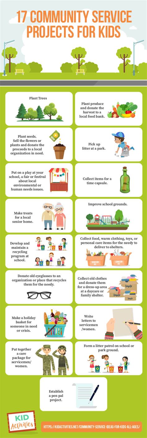 examples of community projects