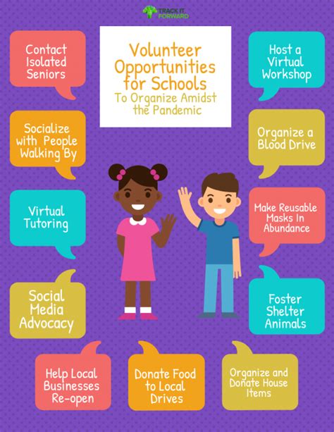 examples of community work in school