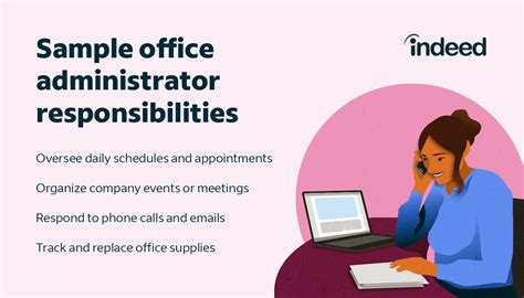 examples of complex administrative tasks