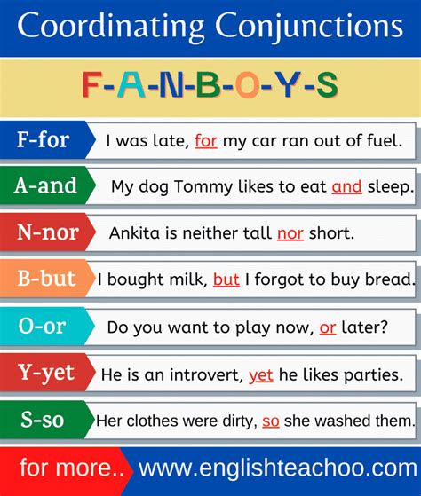 examples of coordinating conjunctions with answers