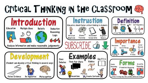 examples of critical thinking in teaching