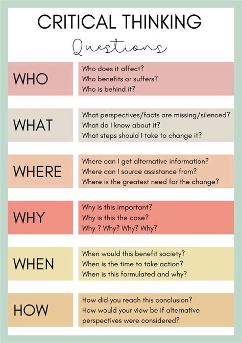 examples of critical thinking questions for college students