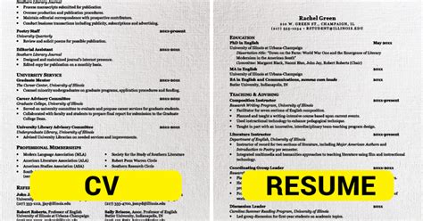 examples of cv vs resume