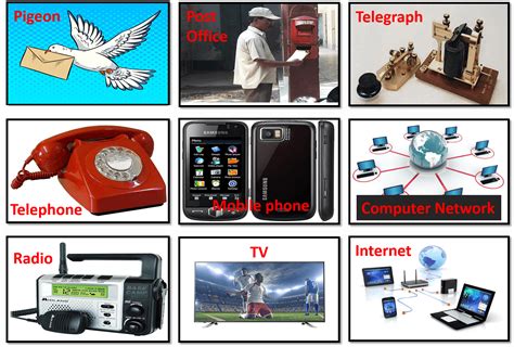examples of data communication equipment