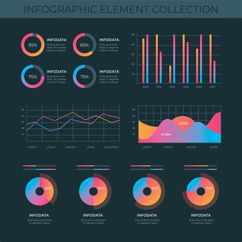 examples of data visualization tools