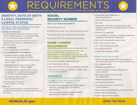 examples of documents for real id