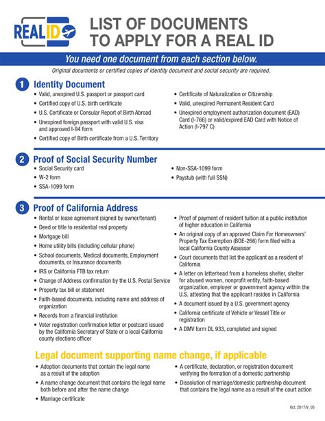examples of documents needed for real id
