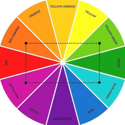 examples of double complementary colors