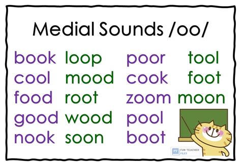 examples of double vowels