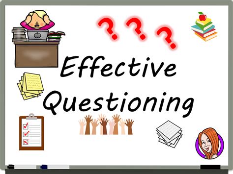 examples of effective questioning techniques in the classroom