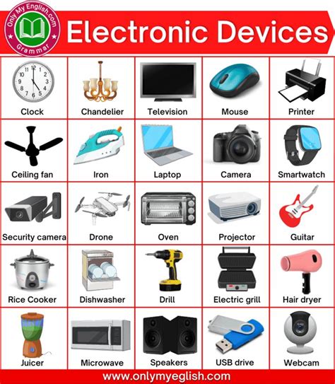 examples of electrical devices