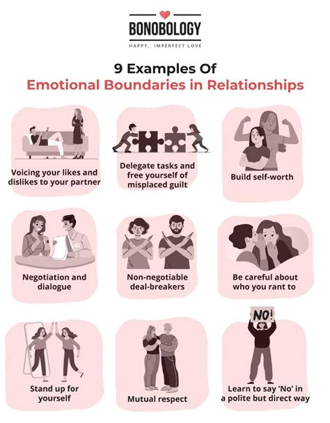 examples of emotional boundaries in relationships